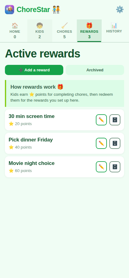 List of active rewards
